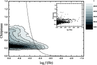 \begin{figure}
\par\includegraphics[width=17cm,clip,angle=0]{14827fg4.eps}
\end{figure}