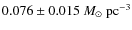 $0.076\pm0.015~M_{\odot}~{\rm pc^{-3}}$
