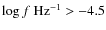$\log f~{\rm Hz^{-1}} > -4.5$