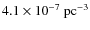 $4.1\times10^{-7}~{\rm
pc^{-3}}$