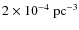 $2\times10^{-4}~{\rm pc^{-3}}$