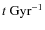 $t~{\rm Gyr^{-1}} $