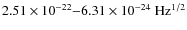 $2.51\times10^{-22}{-}6.31\times10^{-24}~{\rm Hz^{1/2}}$