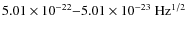 $5.01\times10^{-22}{-}5.01\times10^{-23}~{\rm Hz^{1/2}}$