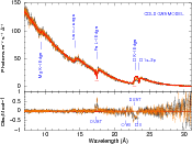 \begin{figure}
\par\includegraphics[width=11.5cm,angle=-90,clip]{14836fg06.ps}
\end{figure}
