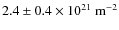 ${2.4} \pm 0.4 \times 10^{21}~{\rm m}^{-2}$