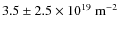 $3.5 \pm 2.5 \times 10^{19}~{\rm m}^{-2}$