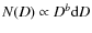 $N(D) \propto D^{b} {\rm d}D$