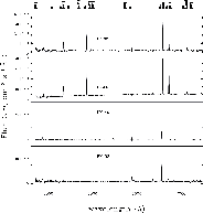 \begin{figure}
\par\includegraphics[width=16.5cm,clip]{14911fg1-NEW.eps}
\end{figure}
