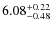$\rm 6.08^{+0.22}_{-0.48}$