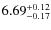 $\rm 6.69^{+0.12}_{-0.17}$