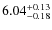 $\rm 6.04^{+0.13}_{-0.18}$