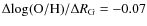 $\Delta{\rm log(O/H)}/\Delta R_{\rm G}=-0.07$