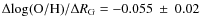 $\Delta{\rm log(O/H)}/\Delta R_{\rm G}=-0.055~\pm~0.02$