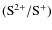 ${\rm (S^{2+}/S^+)}$