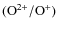 ${\rm (O^{2+}/O^+)}$