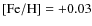 $[\rm {Fe/H}] = +0.03$