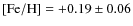 $[\rm {Fe/H}] = +0.19\pm0.06$