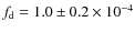 $f_{\rm d}=1.0 \pm 0.2 \times 10^{-4}$