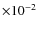 $\times10^{-2}$