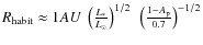 $R_{\rm habit} \approx 1
AU~\left(\frac{L_\ast}{L_\odot}\right)^{1/2}~
\left(\frac{1-A_{\rm p}}{0.7}\right)^{-1/2}$