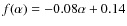 $f(\alpha) = -0.08 \alpha + 0.14$