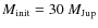 $M_{\rm init}= 30~M_{\rm {Jup}}$