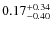 $\rm0.17_{-0.40}^{+0.34}$