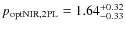$p_{\rm optNIR, 2PL} = 1.64^{+0.32}_{-0.33}$