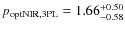 $p_{\rm optNIR, 3PL} = 1.66^{+0.50}_{-0.58}$