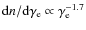 ${\rm d}n/{\rm d} \gamma_{\rm e} \propto \gamma_{\rm e}^{-1.7}$