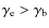 $\gamma_{\rm e} > \gamma_{\rm b}$