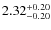 $\rm 2.32_{-0.20}^{+0.20}$