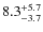 $\rm 8.3_{-3.7}^{+5.7}$
