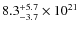 $8.3^{+5.7}_{-3.7} \times 10^{21}$