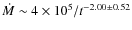 $\dot{M}\sim 4\times 10^5/t^{-2.00\pm 0.52}$