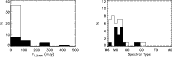 \begin{figure}
\par\begin{tabular}{cc}
\includegraphics[scale=0.45]{00017fg1a.eps} &
\includegraphics[scale=0.45]{00017fg1b.eps}\\
\end{tabular}
\end{figure}
