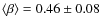 $\langle \beta\rangle = 0.46 \pm 0.08$