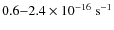$0.6 {-} 2.4 \times 10^{-16}\rm ~ s^{-1}$