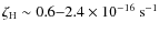 $\zeta_{\rm H} \sim 0.6 {-} 2.4 \times 10^{-16}~\rm s^{-1}$