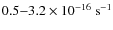 $0.5 {-} 3.2 \times 10^{-16}~\rm s^{-1}$