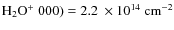 ${\rm H}_2{\rm O}^+~000)=2.2~\times 10^{14}~{\rm cm}^{-2}$