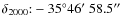 $\delta_{2000}{:} -35^\circ 46\hbox{$^\prime$ }58.5\hbox{$^{\prime\prime}$ }$