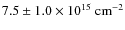 $\rm 7.5\pm1.0\times 10^{15}~cm^{-2}$