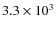$3.3 \times 10^{3}$
