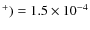 $^+) = 1.5 \times 10^{-4}$