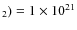 $_2) = 1\times 10^{21}$
