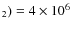 $_2)=4 \times 10^6$
