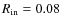 $R_{\rm in} = 0.08$