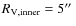 $R_{\rm V,inner}=5\hbox{$^{\prime\prime}$ }$